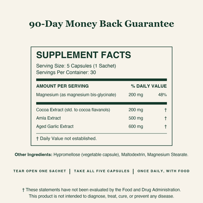Baseline Supplement Facts: 5 capsules per sachet, magnesium bis-glycinate 200 mg, cocoa extract 200 mg, amla 500 mg, aged garlic 600 mg
